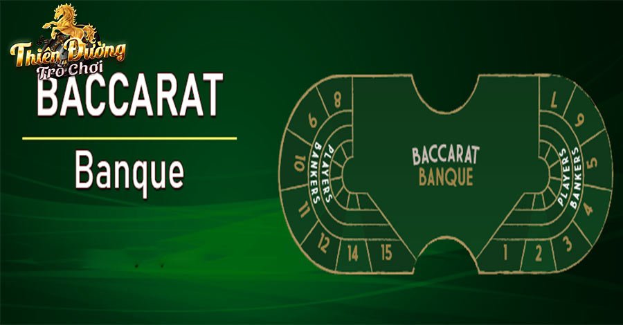 Phiên bản Baccarat Banque